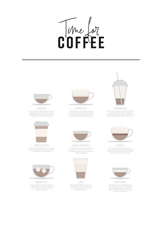 Coffee Drinks Poster / Posters met tekst bij Desenio AB (12667)