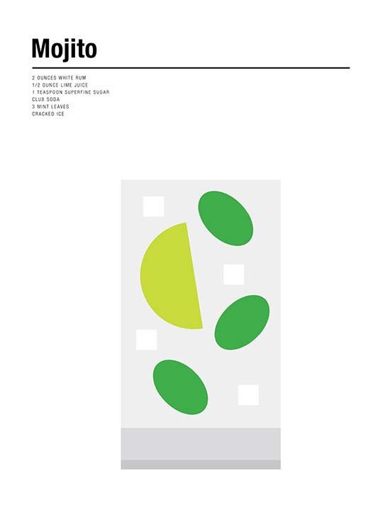 Mojito Recipe Poster / Keuken posters bij Desenio AB (2981)