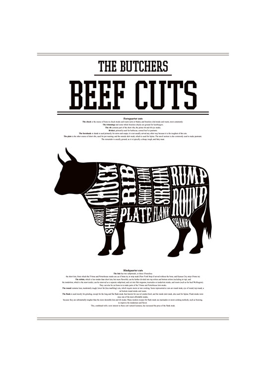 Beef Cuts, Posters / Zwart wit bij Desenio AB (7680)