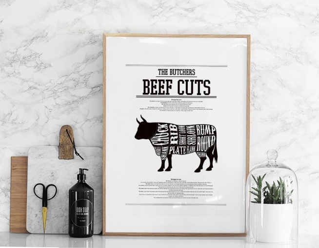 Poster Print Snitschema Met Koe Delen Beef Cuts Posters En Prints Voor Keuken Desenio Nl