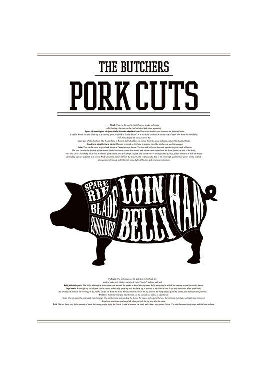 Pork Cuts, Posters / Keuken posters bij Desenio AB (7681)